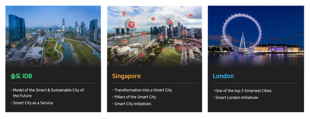 Smart Cities